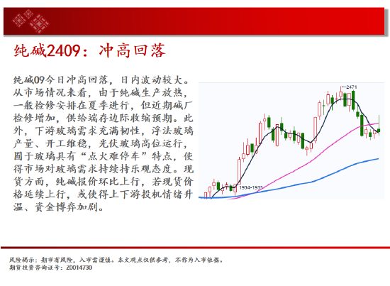 中天期货:纯碱冲高回落 豆粕3500一线没有站稳  第10张