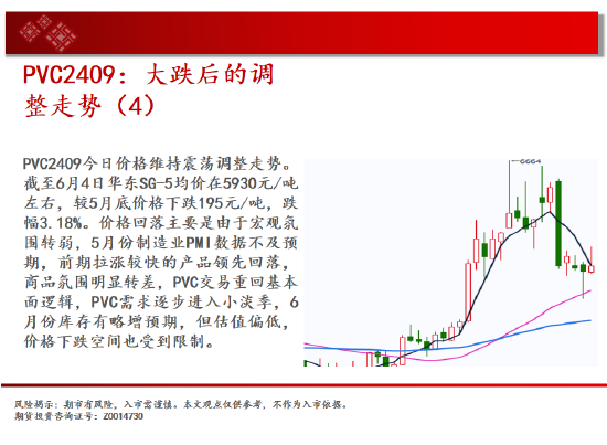 中天期货:纯碱冲高回落 豆粕3500一线没有站稳  第17张