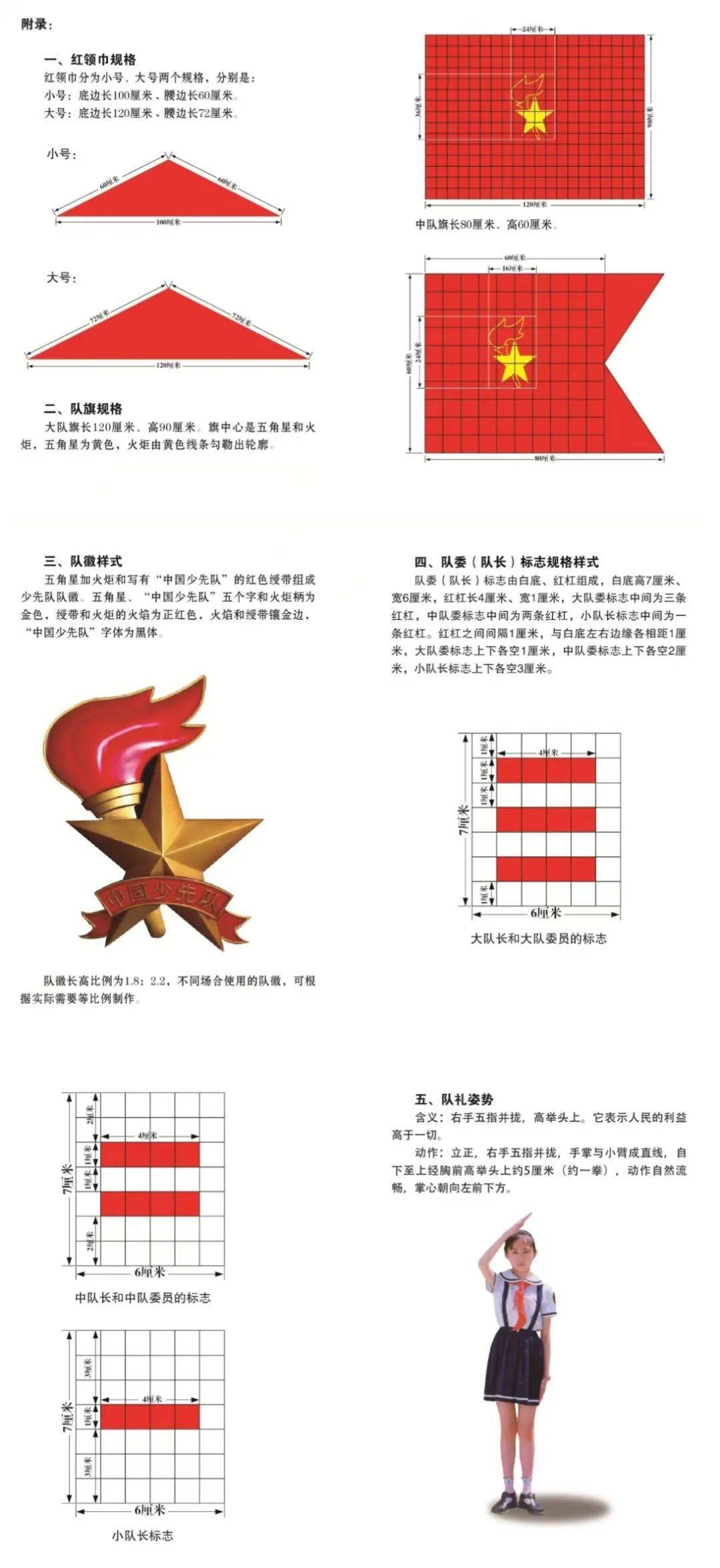 “红领巾系法变更”传闻引热议，全国少工委回应                