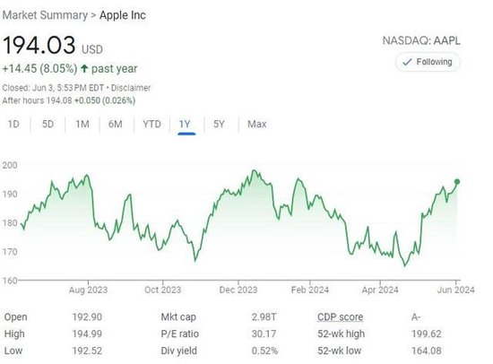 iOS 18下周要来了！苹果首发AI功能最全“路透”  第5张