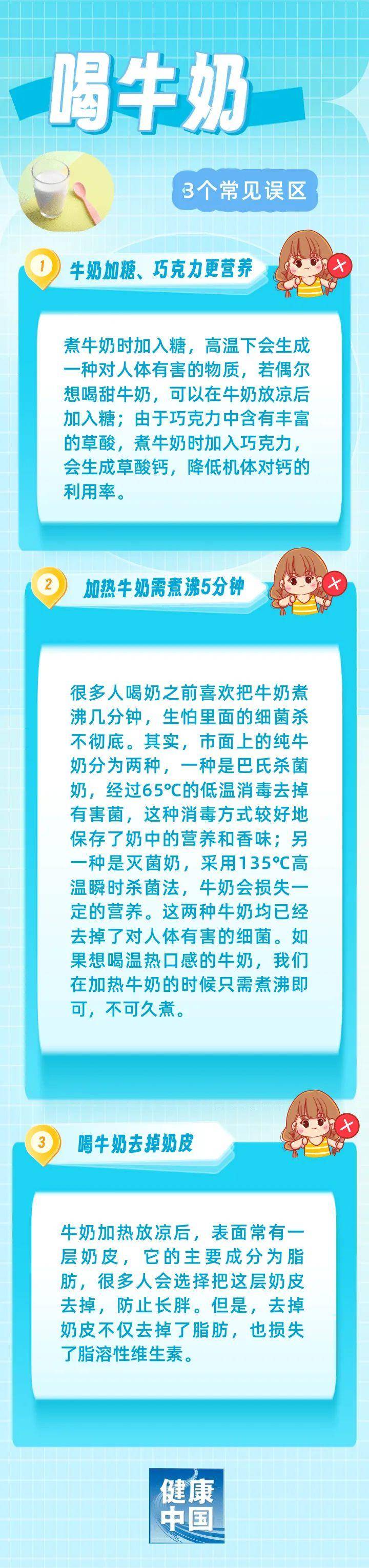 热牛奶要煮沸5分钟，牛奶表面那层皮要去掉……喝牛奶的3个误区，你中招了吗？  第1张