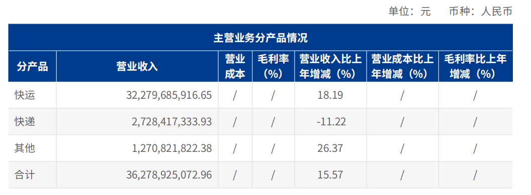 收到的生活用品写着侮辱性文字？德邦快递涉事工作人员已致歉  第1张