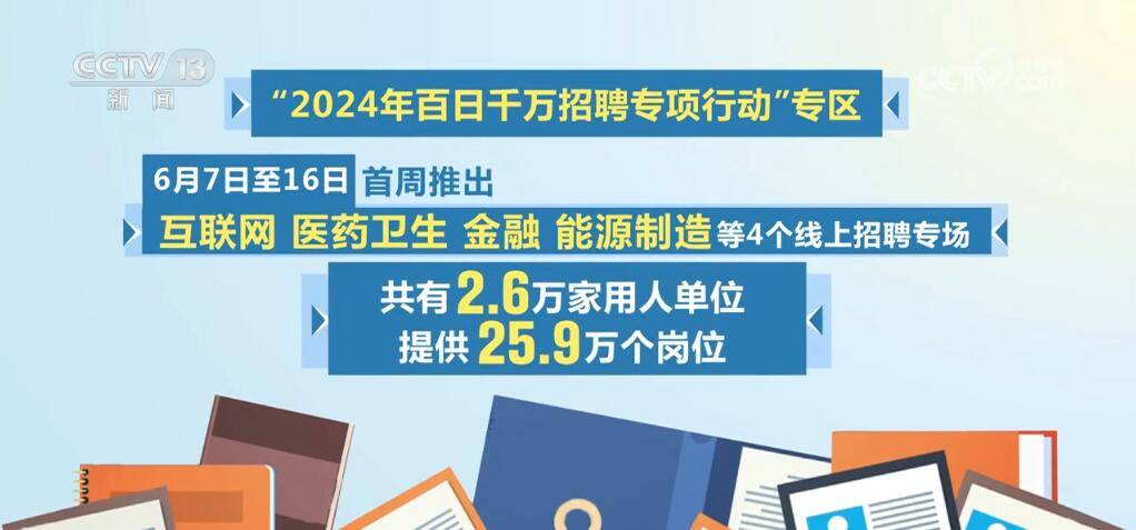 100天、线上线下同步、超千万岗位…… 各地积极行动多措并举助力就业                