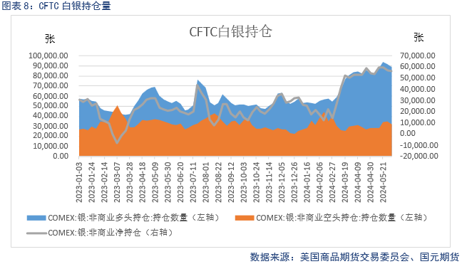 【贵金属】降息预期受挫，贵金属大幅走低  第10张