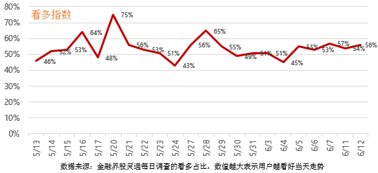 涨停复盘：苹果股价大涨再创历史新高 苹果、消费电子概念起飞  第5张