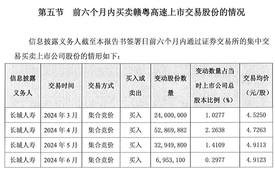 险资出手！一个月内，举牌三家A股