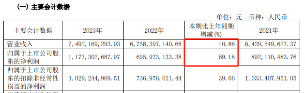 险资出手！一个月内，举牌三家A股