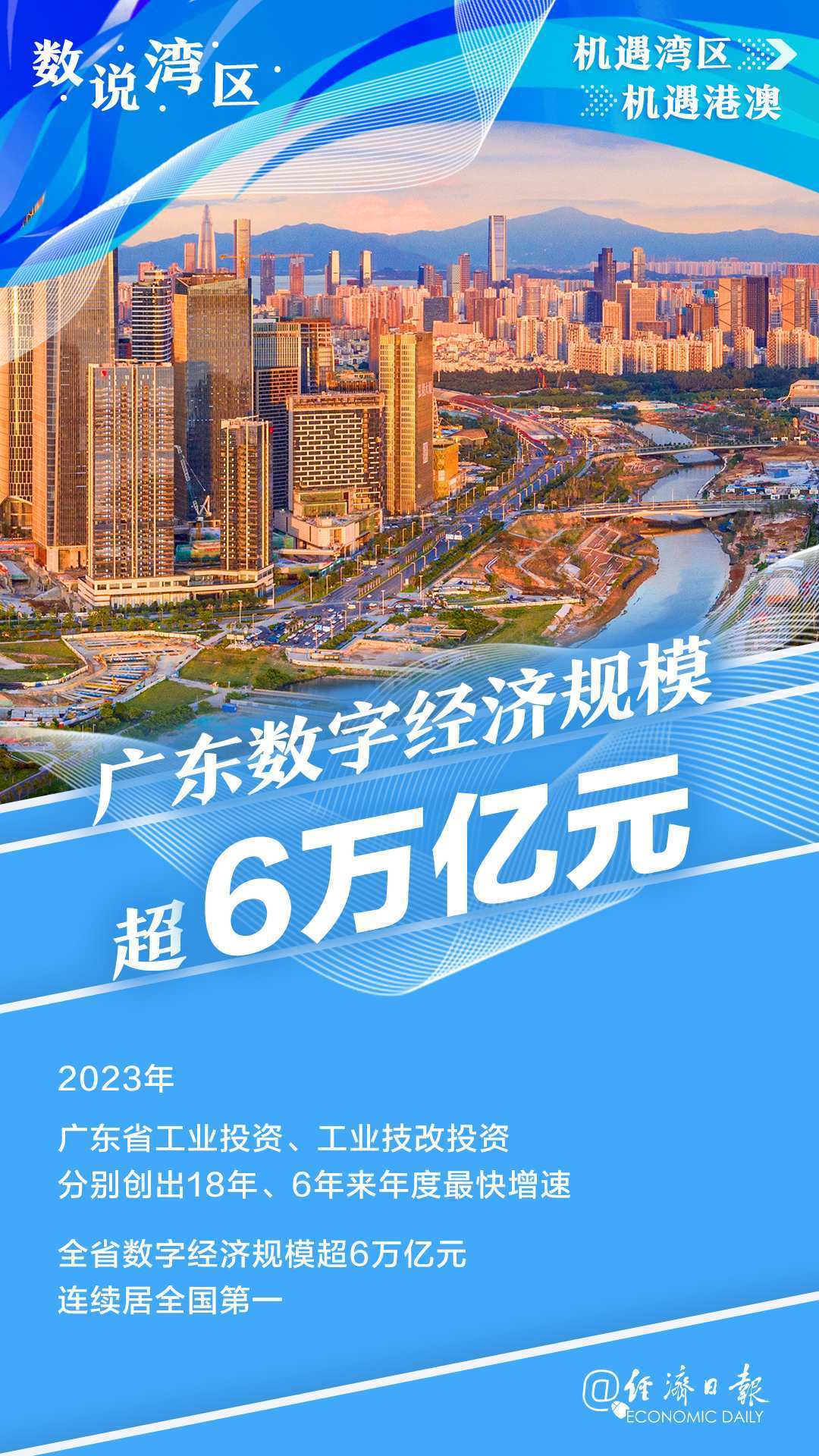 数说湾区丨四图速览大湾区发展  第1张