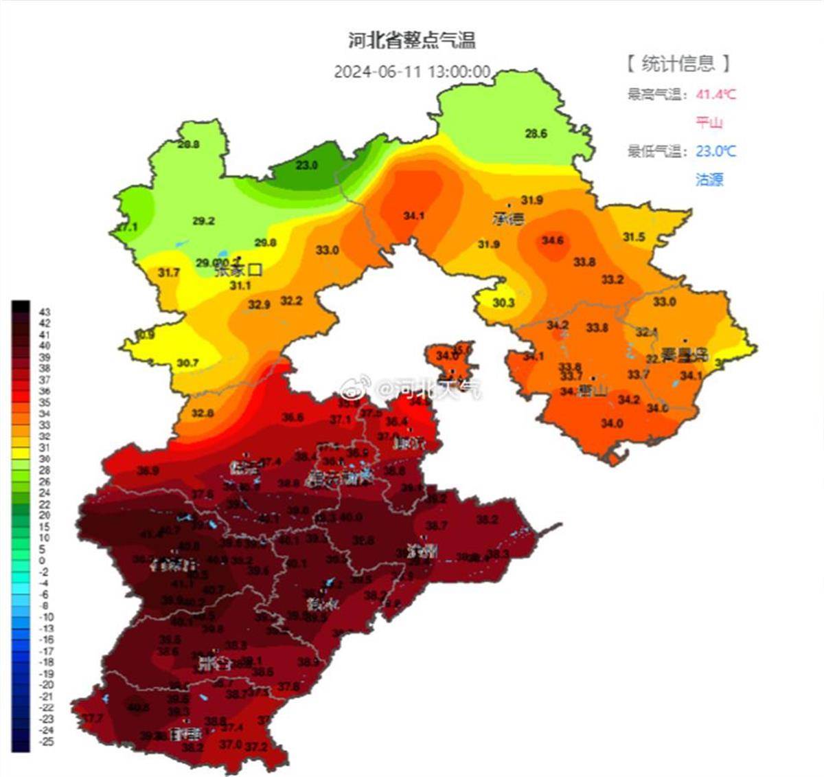 红色预警！北方多地出现高温天气，“42℃都挤不进全国前十”  第1张