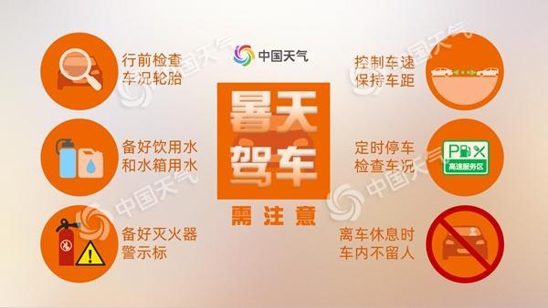 为何如此之热？还要热多久？五问今年来北方最强高温过程