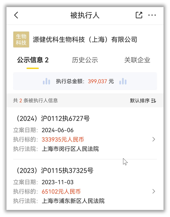 失落的CXO：从融资数亿，到成为被执行人