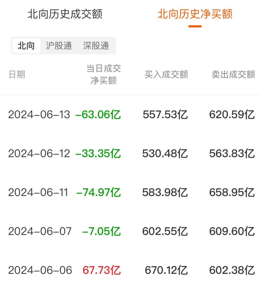 数据复盘：4.52亿净流入消费电子 龙虎榜抢筹康强电子