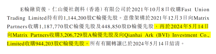 IPO雷达｜卓正医疗赴港上市：三年累亏逾8亿元，皮肤科贡献超20%收入