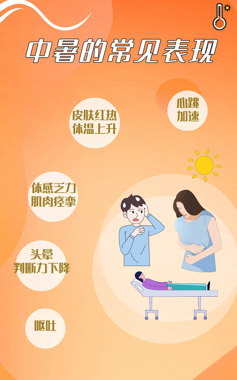 局地超40℃ 高温防暑谨防五个误区  第1张