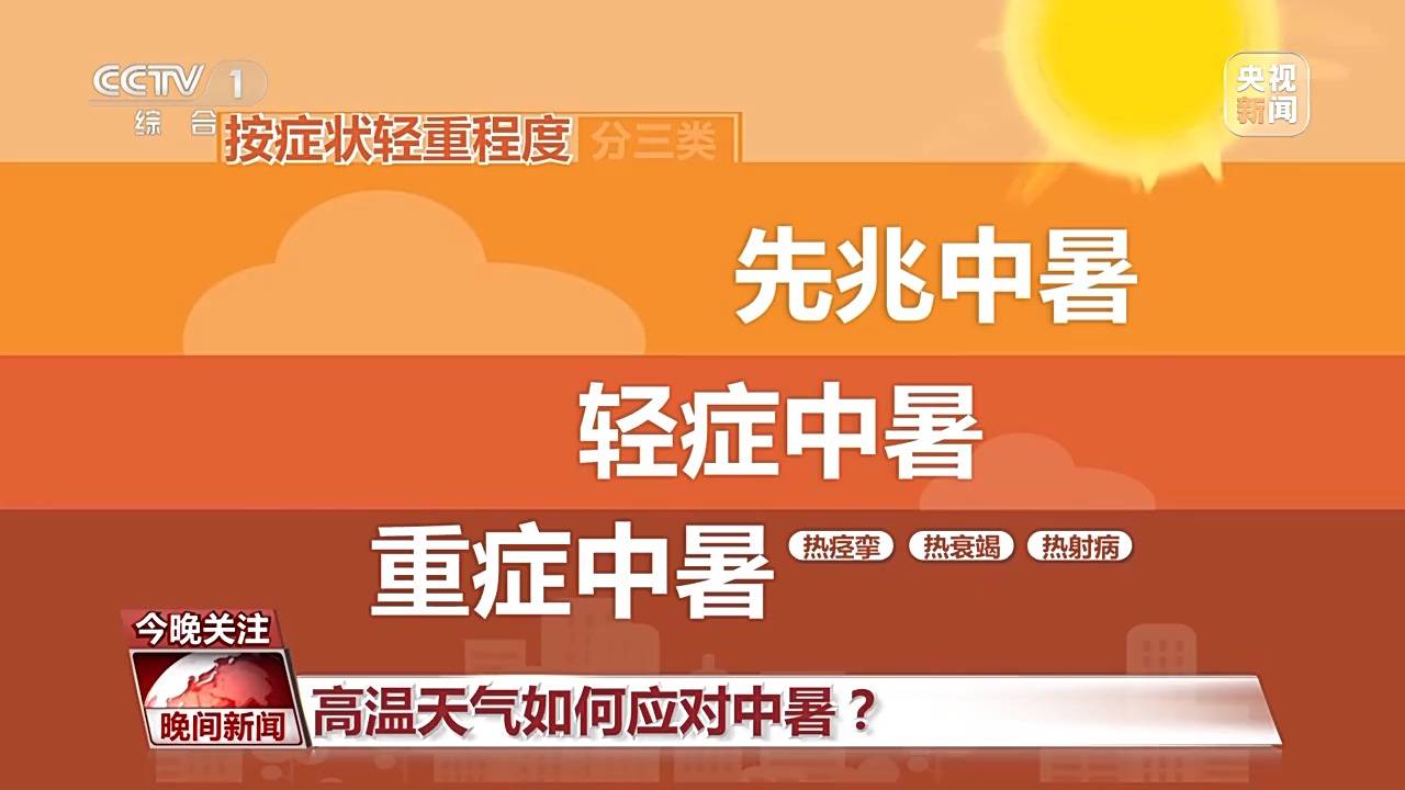 高温天气如何应对中暑？这些“秘籍”快收藏  第1张