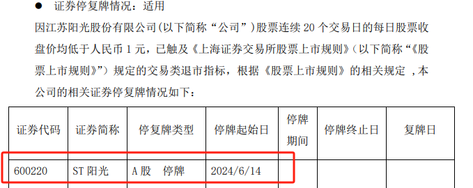 28连跌停！2家A股公司，退市！明起停牌