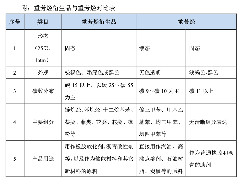 突发停产公告：资金困难 逐步安排员工放假、减薪、裁员！此前被要求补税 由盈转巨亏：影响利润5个亿  第5张