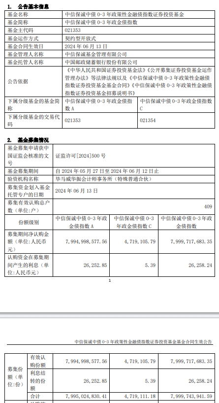 中信保诚中债0-3年政金债指数成立 基金规模80亿元  第1张