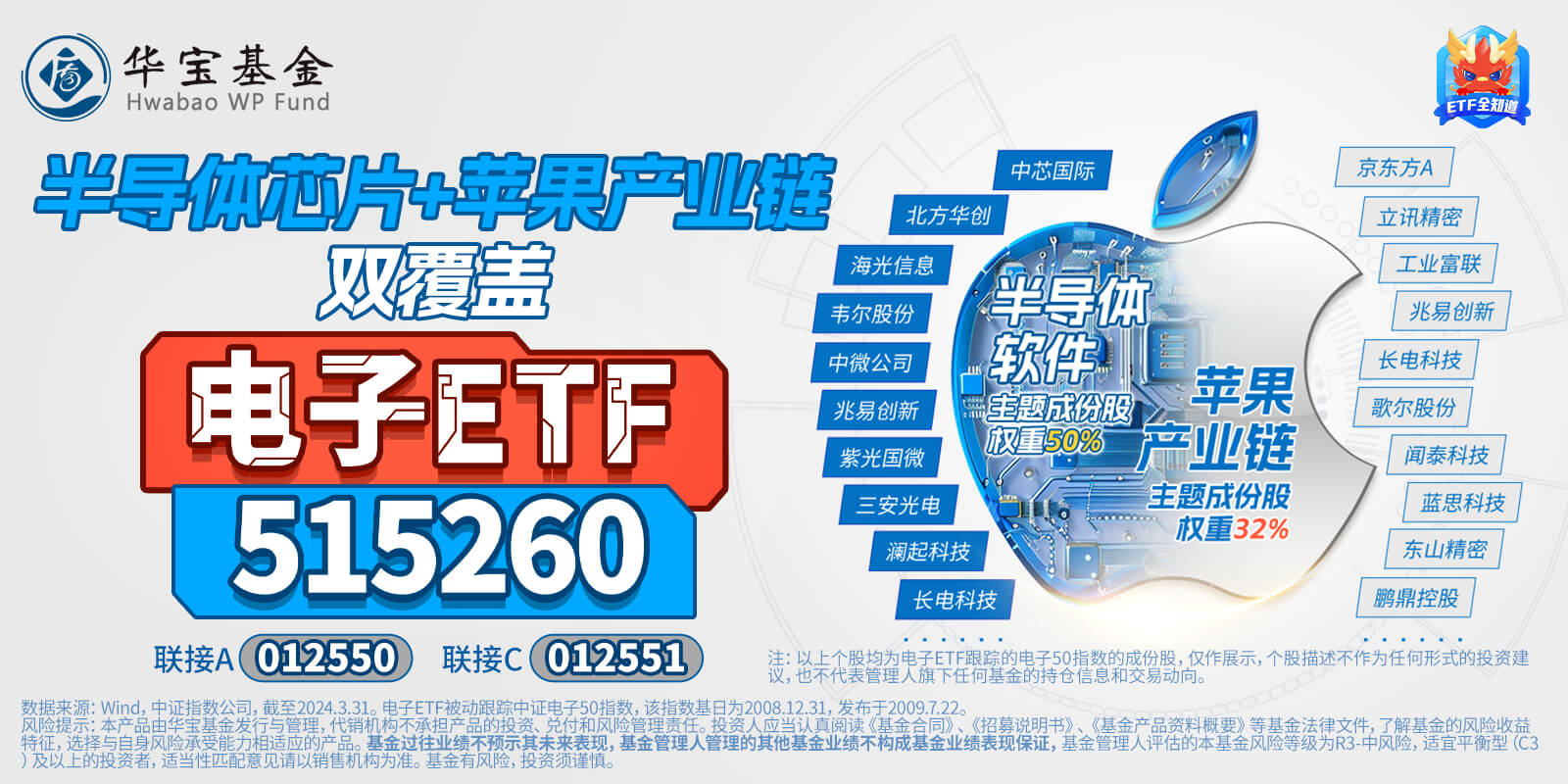 ETF盘中资讯｜6月“科技月”！密集事件催化+北向资金持续狂涌，电子ETF（515260）逆市上摸0.72%冲击日线4连涨，收复年线！