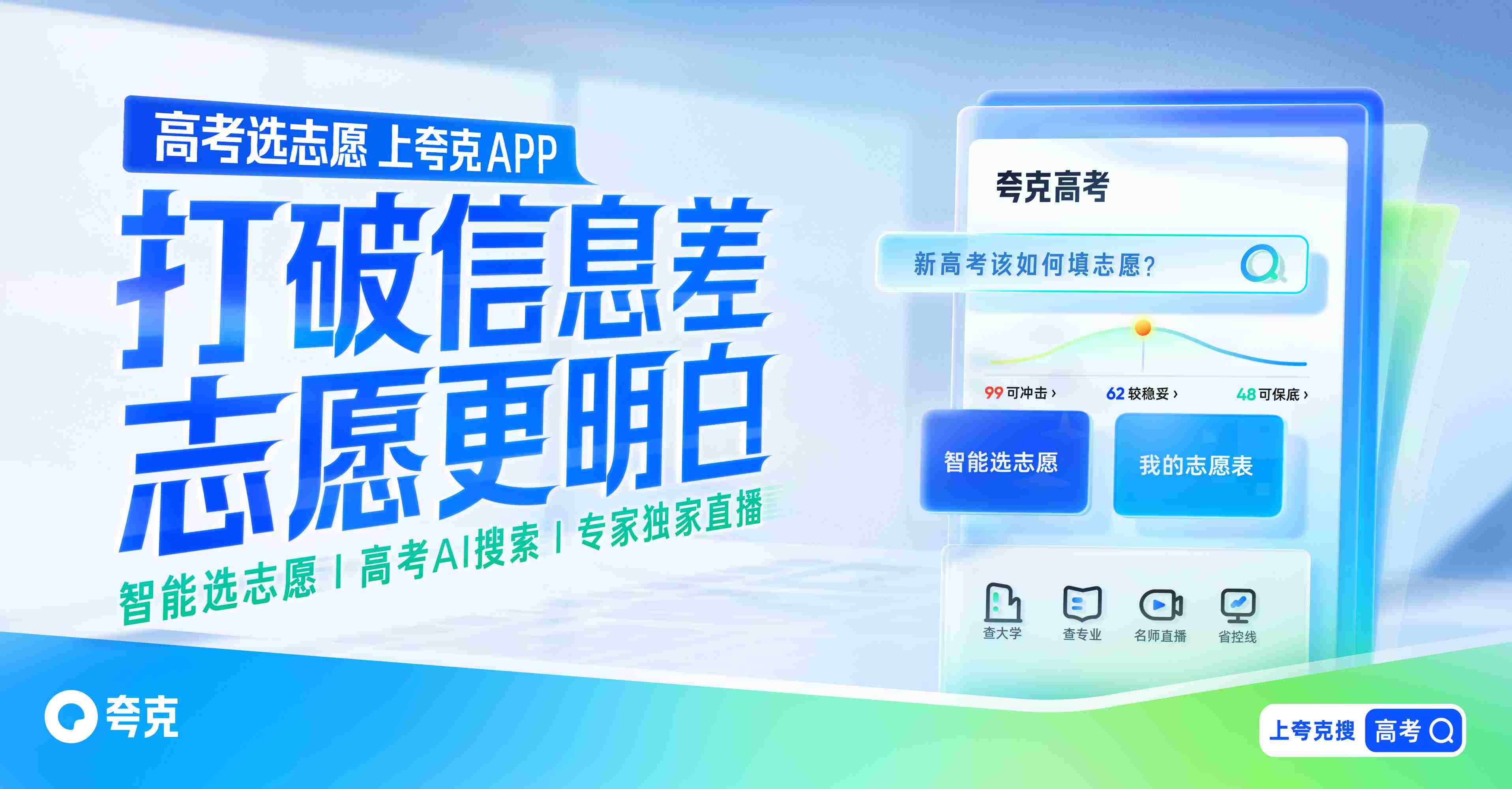 夸克升级2024高考信息服务 AI技术助攻考生家庭查大学、选志愿  第1张