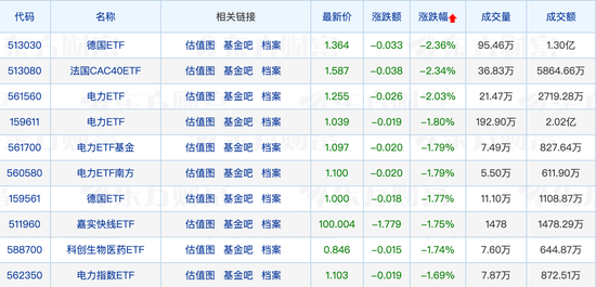 有的“顶格”有的“0元”，浮动费率基金管理费率分化明显，又一家基金子公司决议解散  第2张