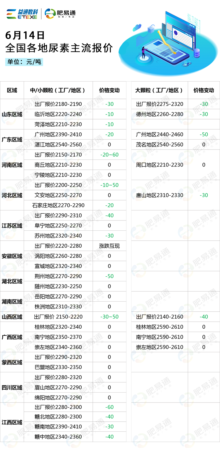 出现反转，市场能否就此企稳？  第2张