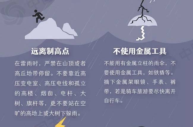 雨伞变成引雷针？辽宁有人雨中在广场撑伞被雷击伤！这些防雷知识请收好  第3张