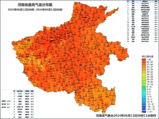 地表可超70℃！出现这些症状要警惕，严重可致命  第1张