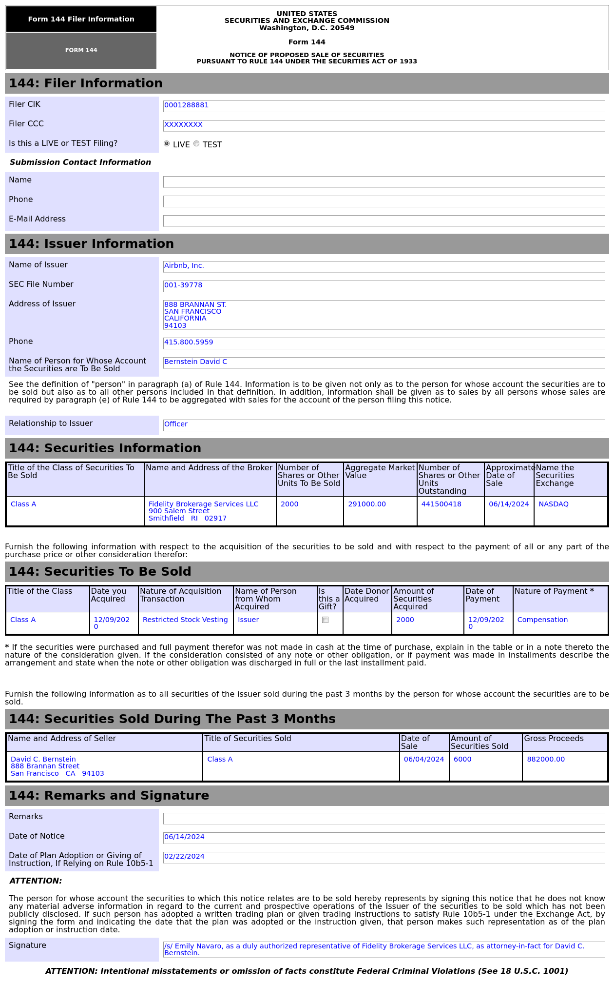 Form 144 | 爱彼迎(ABNB.US)高管拟出售2,000股股份，价值约29.1万美元  第1张