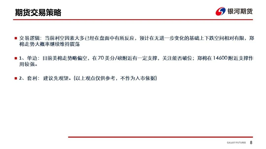 【棉系周报】基本面变化不明显 棉花价格维持震荡  第10张