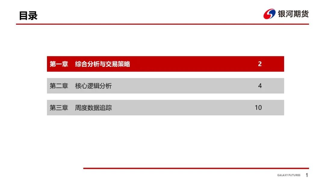 【花生周报】花生产区干旱 盘面大幅波动  第3张