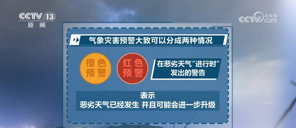 气象科普 | 如何分辨气象灾害预警？一文看懂  第5张