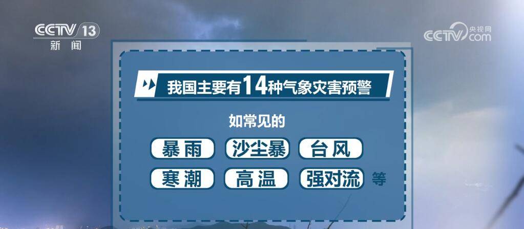 气象科普 | 如何分辨气象灾害预警？一文看懂  第1张