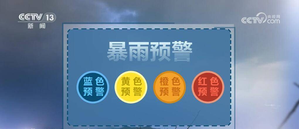 气象科普 | 如何分辨气象灾害预警？一文看懂  第2张