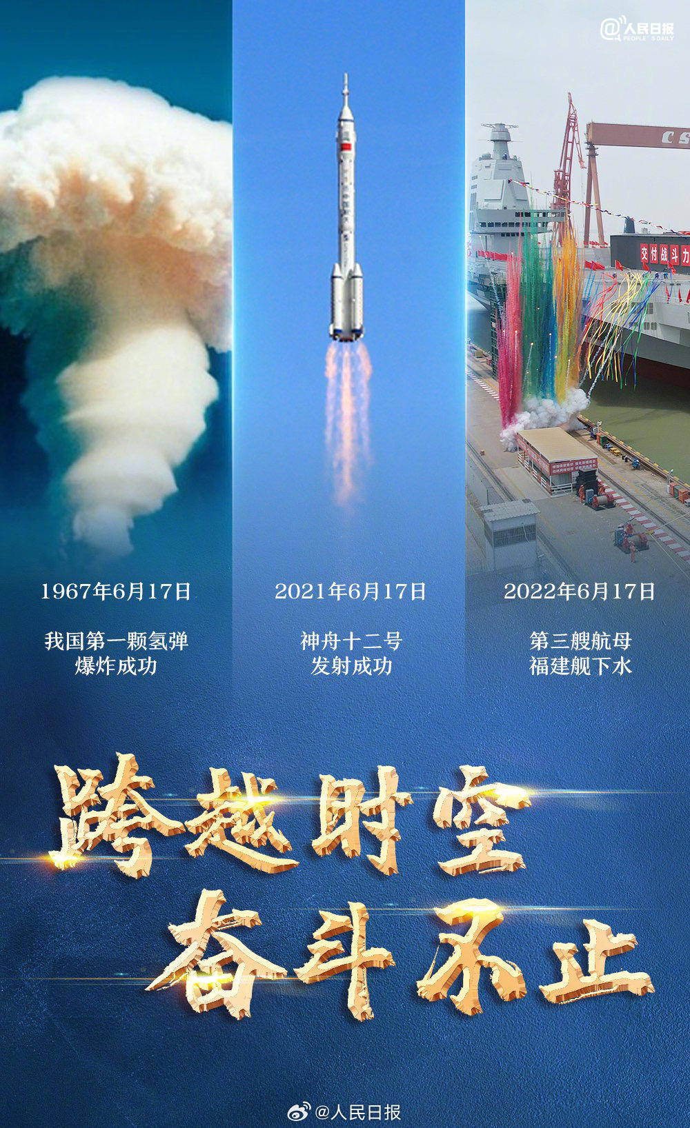 我们的征途是星辰大海！跨越时空的6月17日  第1张