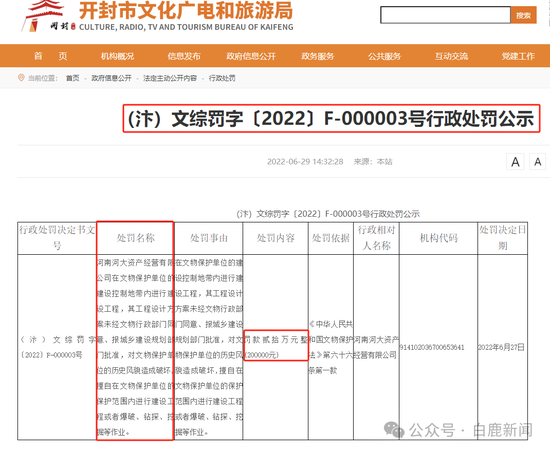 河大火灾祸起修缮背后：中标单位北京同兴有围标串标“前科”