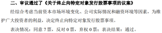 ST聆达终止不超14亿元定增 近4年1期均亏损