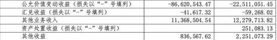 “一汽系”保险 鑫安汽车保险换法人！  第8张