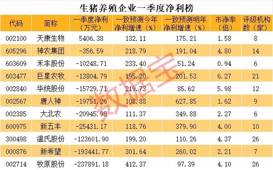 神奇，连续19天低于1元，没锁定退市，明日迎“决战”！车路云火了，资金抢筹股曝光  第1张