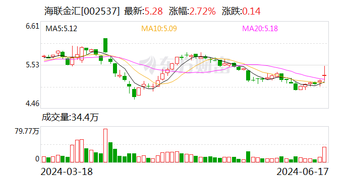 合众易宝更名抖音支付获批 银联商务已注销旗下五张支付牌照