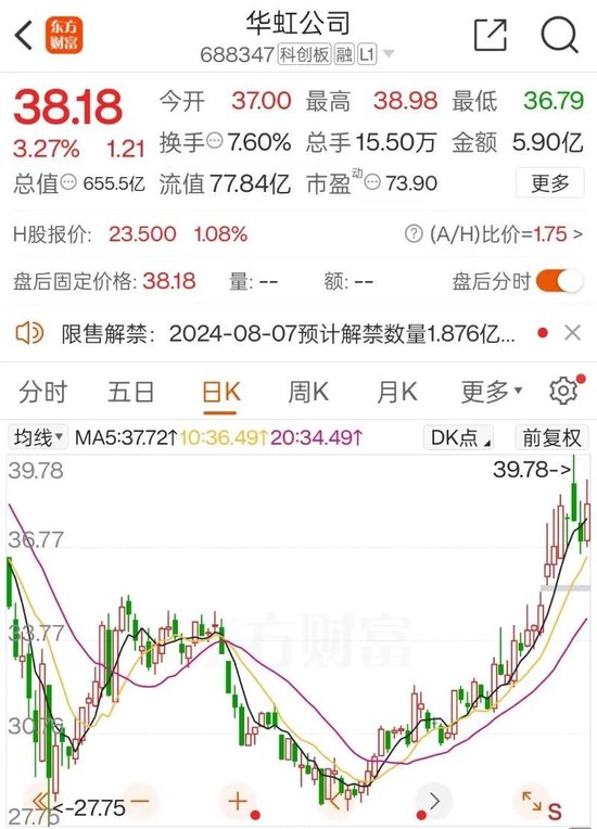 “涨”声四起！多家晶圆厂传出重要信号