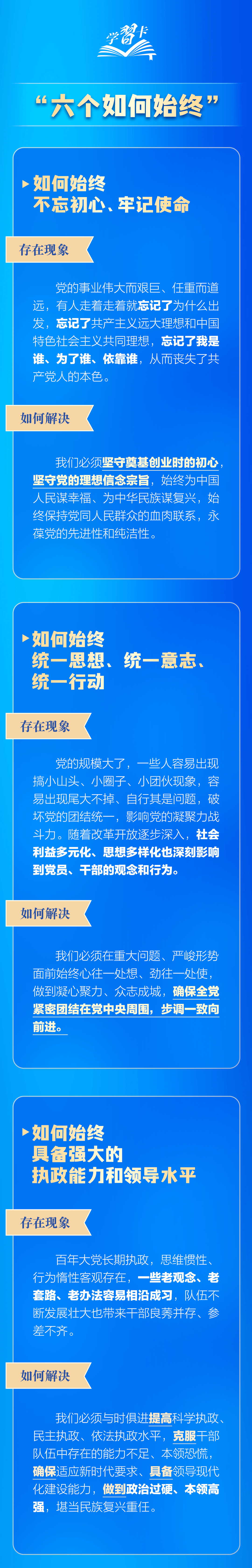 学习卡丨这些难题是必须啃下的硬骨头  第1张