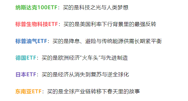 杀疯了！比沪深300ETF还猛？跟踪指数4年来涨幅超32%  第2张