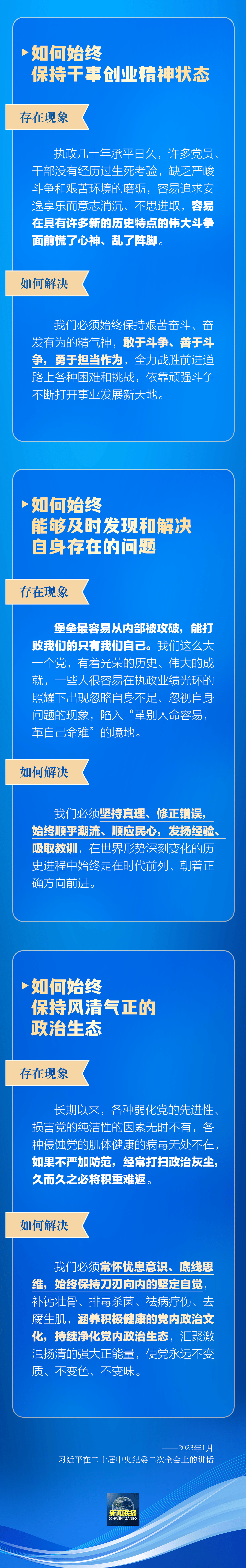 学习卡丨这些难题是必须啃下的硬骨头  第2张