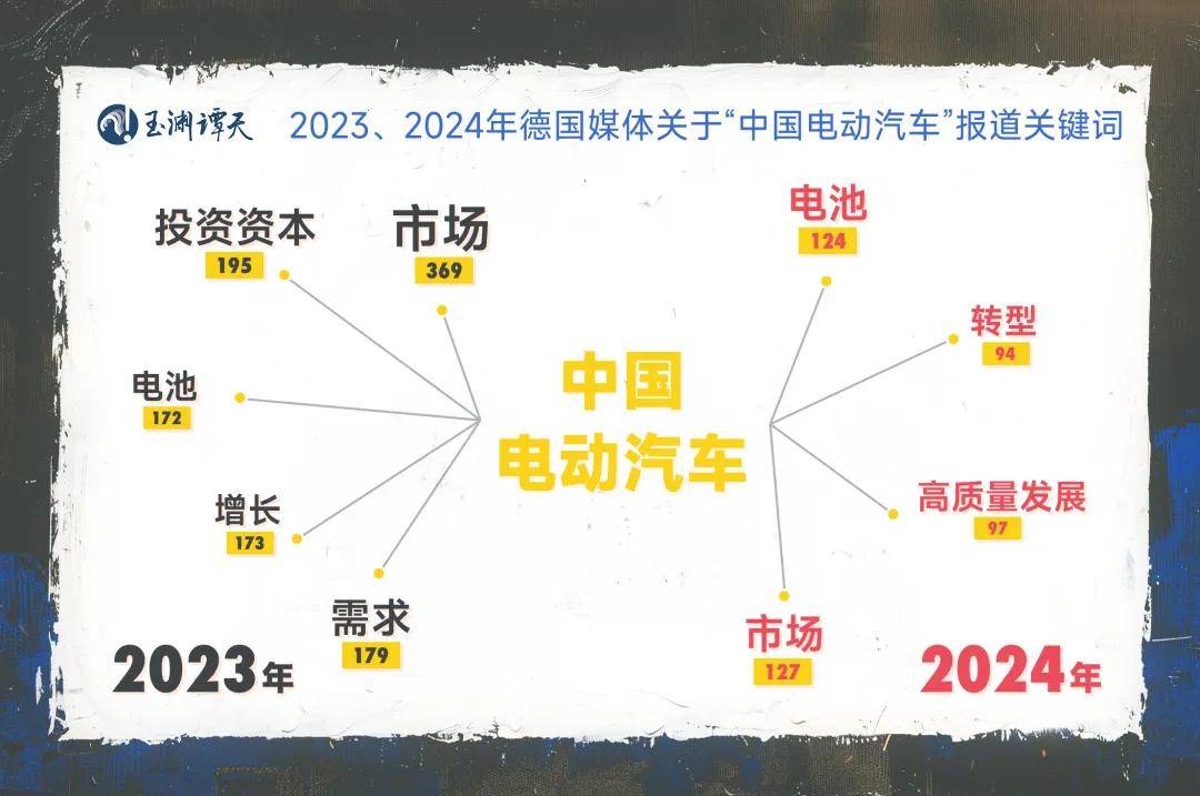 【独家披露】到底是谁在蓄意挑起“贸易战”？                