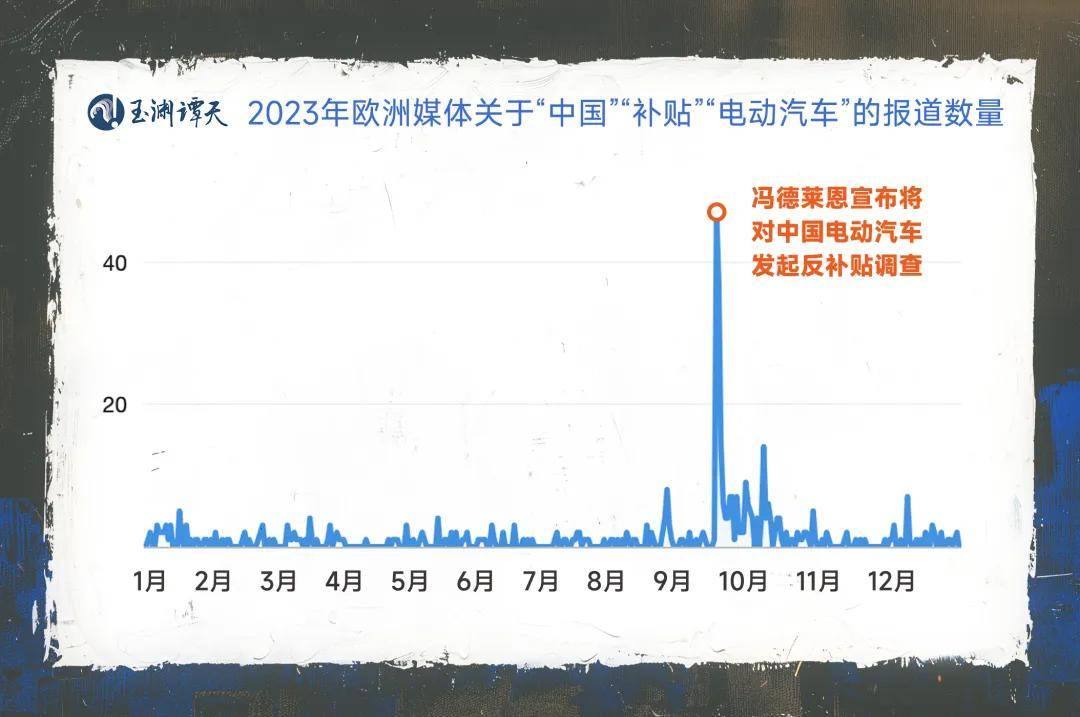 【独家披露】到底是谁在蓄意挑起“贸易战”？                