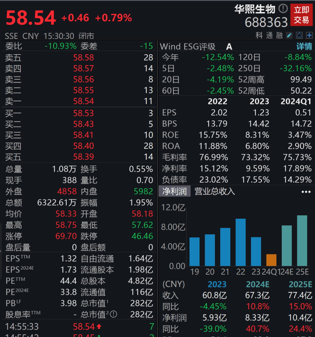 前员工自曝被职场霸凌，家人也被网暴！核心技术人员相继离职，知名公司摊上事了？                