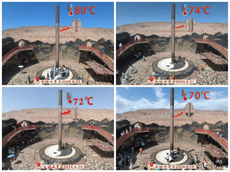 吐鲁番火焰山实测温度81℃？景区回应：系地表温度，多在8月出现今年早了些  第2张