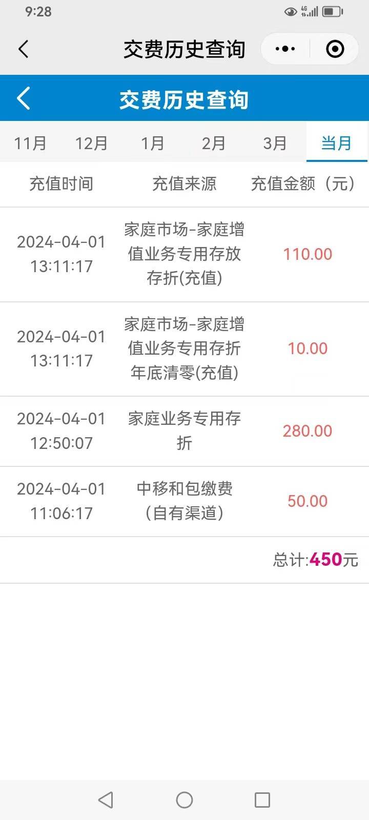 乱收费？陕西移动被指给独居老人擅开多项业务，通信局：无法提供办理依据  第2张