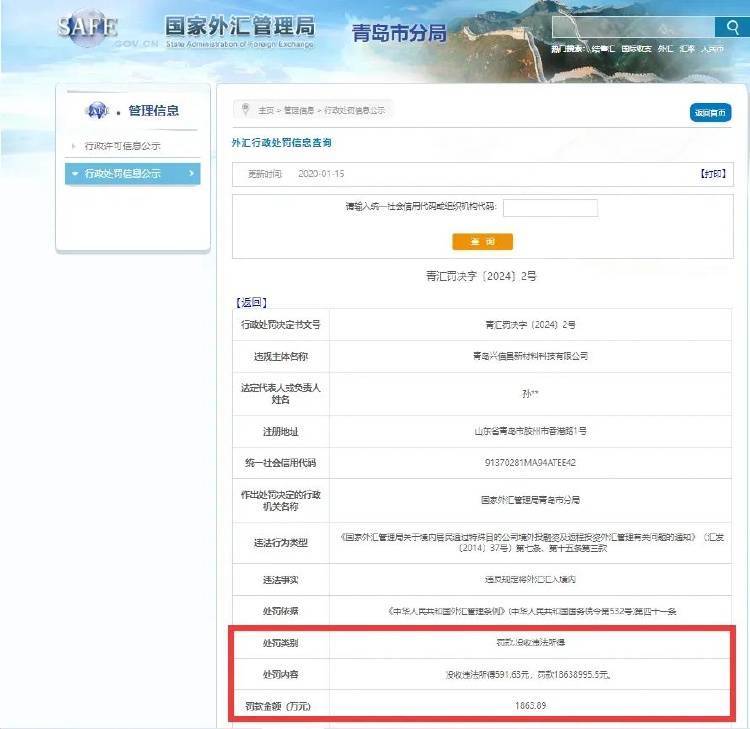 违法所得591元，罚款达1800多万？国家外汇局青岛分局：处罚没有问题  第1张